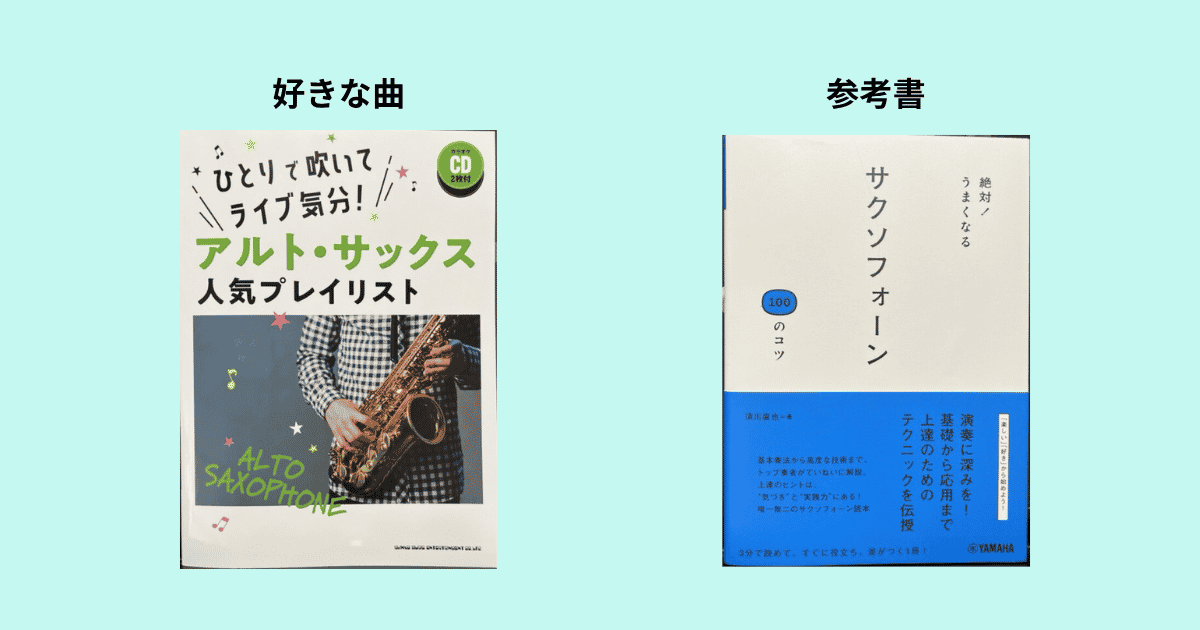 よく使う楽譜と本