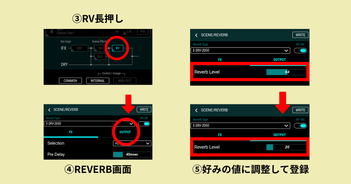 Reverb Level調整画面